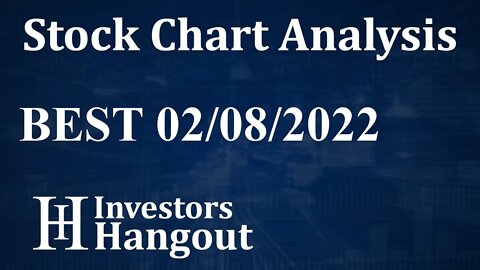 BEST Stock Chart Analysis BEST Inc. - 02-08-2022