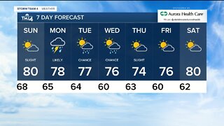 Elissia Wilson is tracking your evening Storm Team 4cast for Sunday June 20