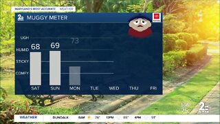 WMAR-2 News Weather Update