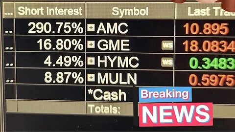 AMC Short interest 290% today