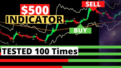 Interstellar Indicator - Tested 100 Times