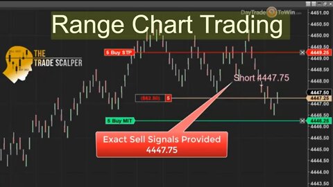 How to Range Chart Trading Live ✔️ Scalping with Day Trade To Win System