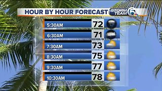 South Florida Monday morning forecast (2/11/19)