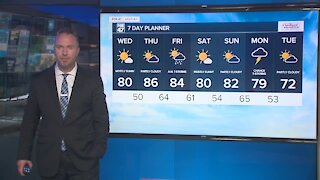 Wednesday's Forecast - Clear, cool, and comfortable