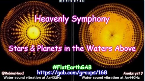 Heavenly Symphony of Stars & Planets in the Waters Above