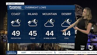 ABC 10News Pinpoint Weather with Jennifer Delacruz