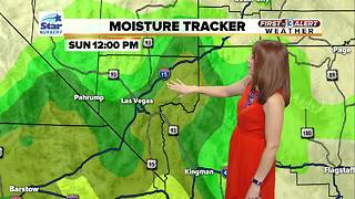 13 First Alert Weather for Sept. 2