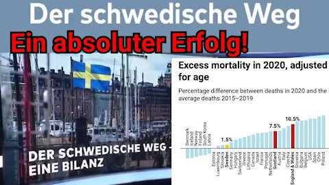 Der schwedische Weg - die Bilanz von einem Erfolgsmodell!