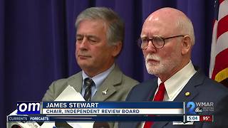 Independent Review Board Defends Findings