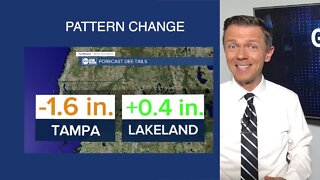 Pattern Change | Greg's Geek Fix