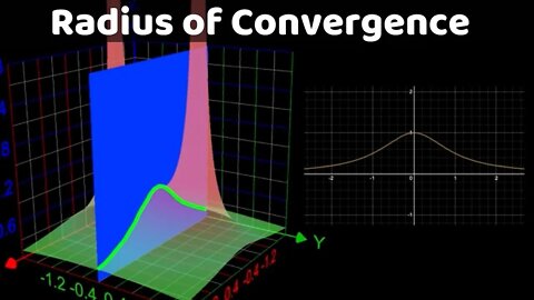 Why imaginary numbers are needed to understand the radius of convergence