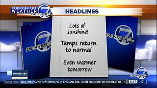 Wednesday morning forecast
