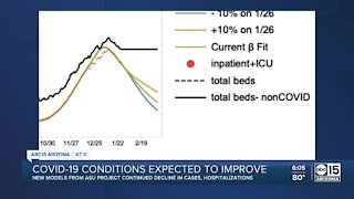 COVID-19 conditions expected to improve