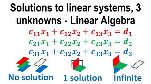 Linear systems of equations, solution, three unknowns - Linear Algebra