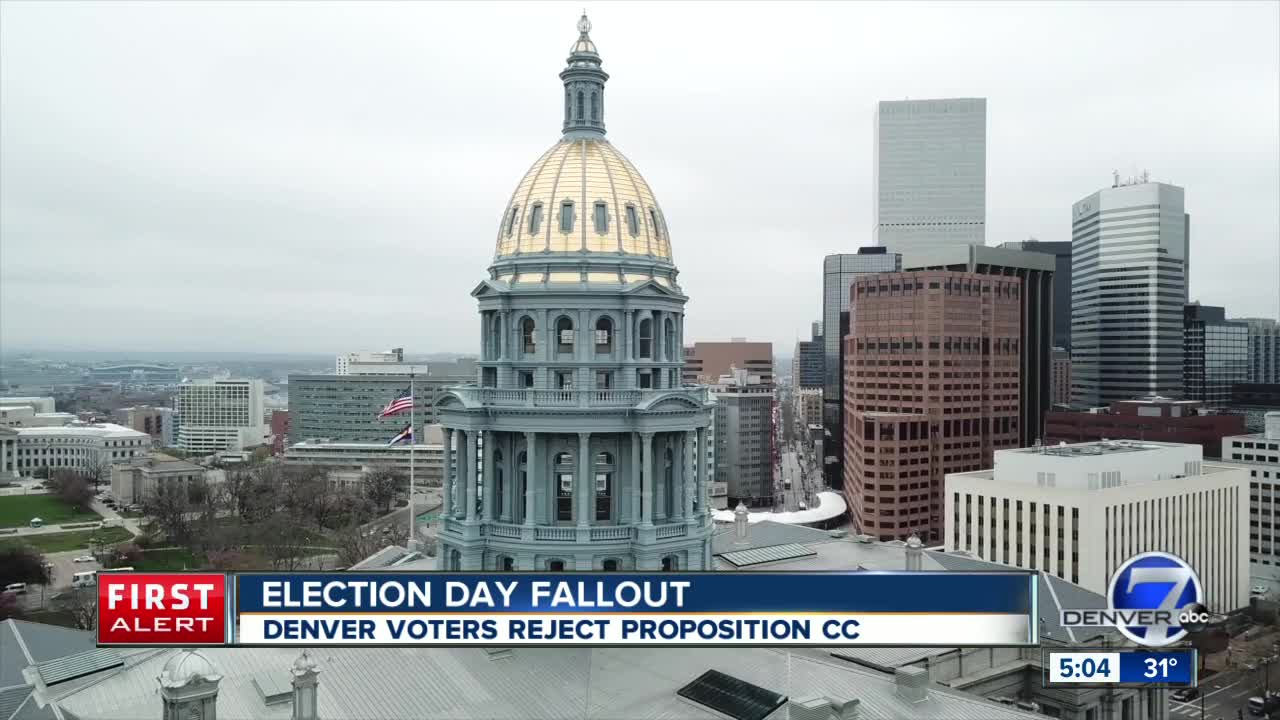 Election Day fallout in Colorado