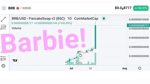 Barbie Token Up 143% and 2 Volt Inu Confirmations plus Breaking News!!!