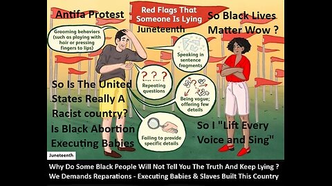 Why Black People Will Not Tell Truth? Demands Reparations-Slaves Built This Country