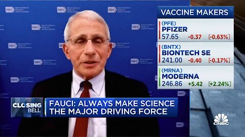 Dr.Fauci: "Well I think it was the question of what people interpreted...