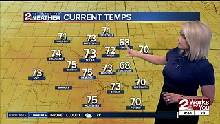 2 Works for You Tuesday Morning Forecast