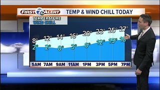 FORECAST: Tuesday Morning