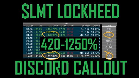 $LMT LOCKHEED CALLOUT CHANGED LIVES TODAY. NEW MEMBER UP 10 THOUSAND (LEFT 40K ADDL ON THE TABLE)