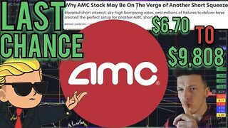 AMC STOCK - WATCH BEFORE TUESDAY MARKET OPEN