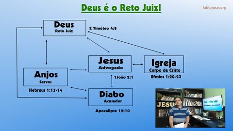 Deus é o Reto Juiz!