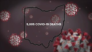 Ohio tops 5,000 COVID-19 deaths, reports 1,430 new COVID-19 cases