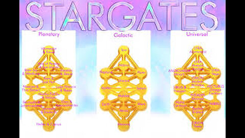 DR DOUGLAS NOSTRADAMUS GABRIEL & Astrological Aspects for King Charles III's Coronation MAY 2023! MAJOR UPDATES FROM QUEEN BEE ON PROPHECIES FULFILLED! PLOT TIST SHOCKER TEASER SPOILER ALERT! 2ND APRIL 2024 X MARKS THE SPOT!