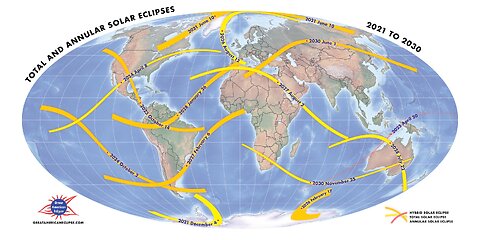 La mappa che mostra tutte le traiettorie delle prossime eclissi solari fino al 2040 DOCUMENTARIO quindi basta un video e una cartina mondiale per smentire ogni puttanata dei massoni,è normale che a distanza di anni le traiettorie si intersecano