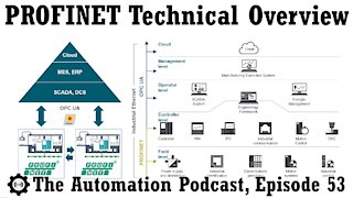 PROFINET Technical Overview