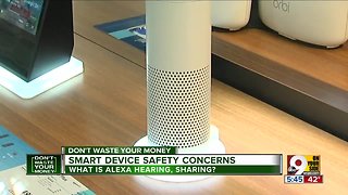 DWYM - Smart Devices