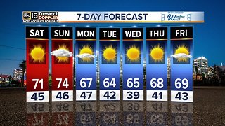 Warmer weekend weather ahead for the Valley