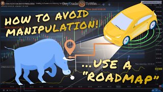 Price Action Live Market Manipulation - Trading Software and Filtering Techniques☑️