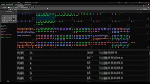 ThinkorSwim MarketWatch Research Short Tutorial