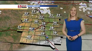 Audra's Evening Forecast