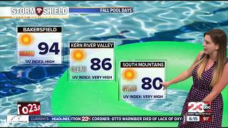 23ABC PM Weather Update 9/27/17