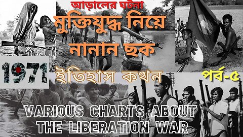 মুক্তিযুদ্ধ নিয়ে নানান ছক [Various charts about the liberation war]
