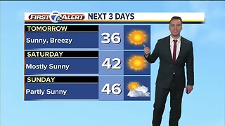 Warm weather coming to metro Detroit this weekend