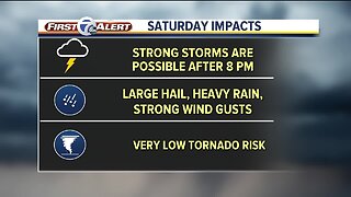 Rain tonight, storms tomorrow night