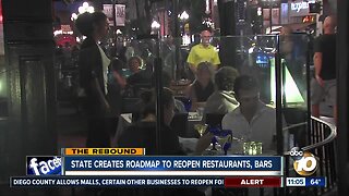 State creates road map to reopen restaurants, bars