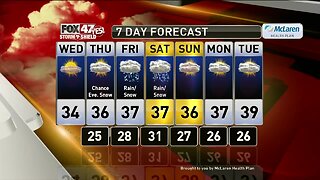 Brett's Forecast 1-21