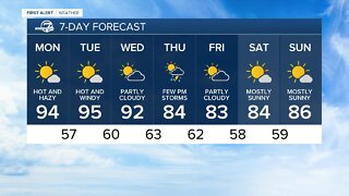 Hot conditions over the next 7 days in Colorado