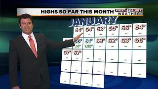 13 First Alert Weather for Jan. 15