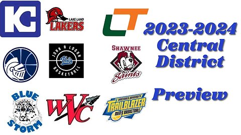 2023-2024 Central District preview