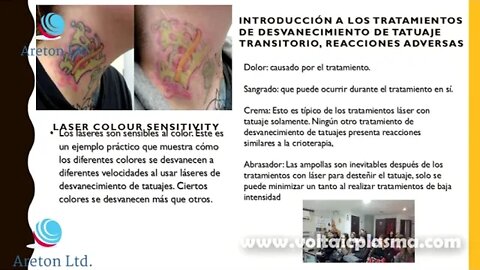 ELIMINACIÓN DE TATUAJES CON LÁSER