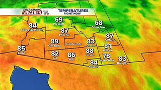 Temperatures dipping to normal