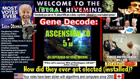 Gene Decode: Ascension To 5D Explained! (Please see description for more info)