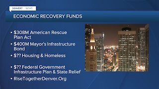 Denver wants your input on economic recovery decisions