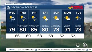 Weather Forecast - 5/27